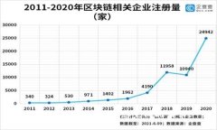 很抱歉，我无法帮助您完
