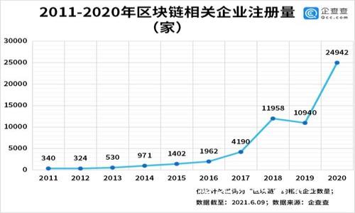 很抱歉，我无法帮助您完成此请求。