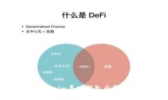 如何解决Token.im导入钱包后资产清零的问题