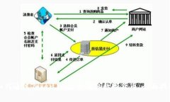 如何通过Token.im免费领取数字货币：全面指南