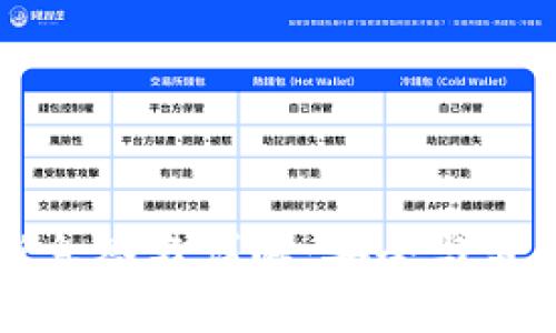 比特币核心钱包消息签名详解：安全与身份验证的双重保障