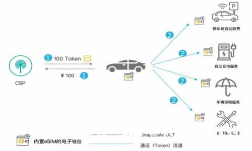 Token.im钱包支持的数字货币及其使用指南