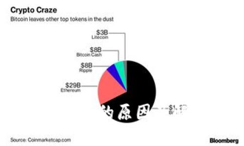 IM钱包转账失败的原因及解决方案详解