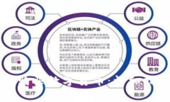 如何通过Token.im购买数字货