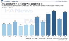 Token.im钱包节点异常的处理