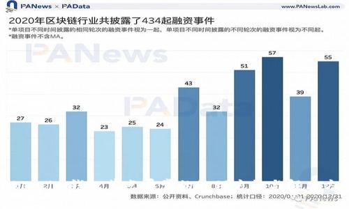 Token.im钱包节点异常的处理方法与解决方案
