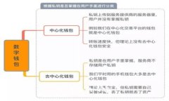 被禁止的内容