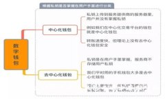 如何有效修剪比特币钱包
