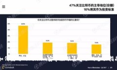 如何使用Token.im安卓版联系客服的全面指南