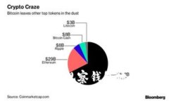 如何使用以太坊观察钱包