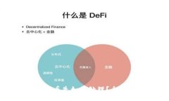 : IM钱包提币密码丢失如何