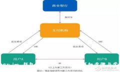 如何将 Token.im 钱包语言设置为中文：详细步骤与