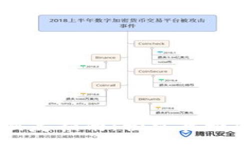 区块链钱包恢复指南：轻松找回您的数字资产