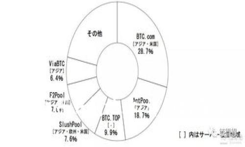 如何在Token.im注册钱包地址：详细指南与常见问题解答