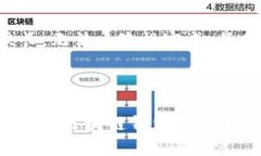 由于请求内容较长，无法