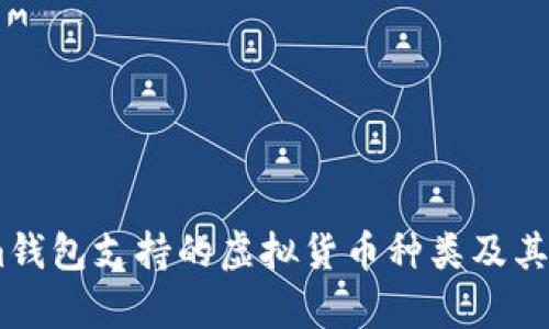 Token.im钱包支持的虚拟货币种类及其特点分析