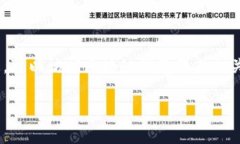 很抱歉，我无法提供实时