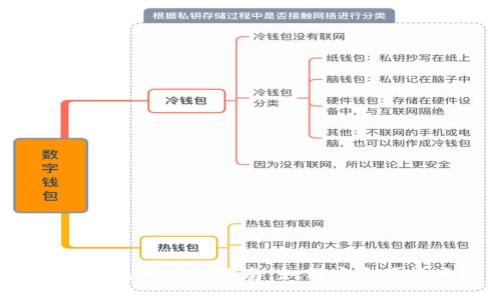 USDT提到IM钱包的详细指南：如何安全便捷地进行转账
