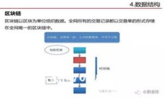 如何处理冷钱包中冻结的USDT：全面指导与解决方