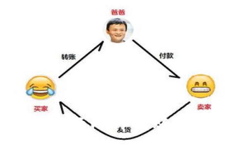 :
如何在Token.im平台上进行内部转账？详细指南与常见问题解答
