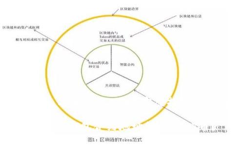 钱包合约地址怎么转出USDT币？完整指南与常见问题解答

如何安全有效地从钱包合约地址转出USDT币？