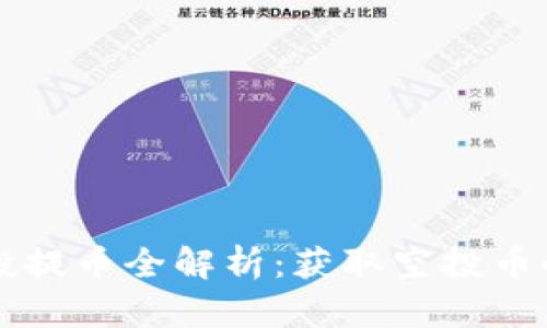: IM钱包空投提币全解析：获取空投币的攻略与技巧
