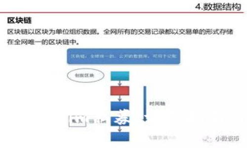 如何参与token.im私募：详尽指南与深度解析
