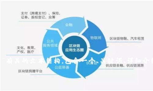 由于对技术内容的处理要求非常高，下面是一个与“比特币钱包源文件修改”有关的文本结构，包含一个、关键词、详细介绍的框架以及问题部分。这是一个示例，您可以根据这个结构扩展更多内容。

如何安全地修改比特币钱包源文件？