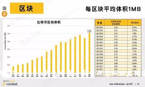 如何在Token.im钱包中查看和管理您的以太坊余额