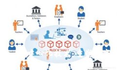 全面解析Token.im去中心化技