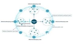 如何在Lumi钱包中添加USDT：详细步骤与常见问题解