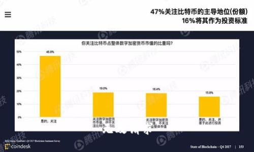 无效请求