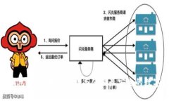 : 比特币钱包详解：如何选择与使用最安全的数字