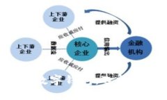 全面解析虚拟币数字钱包