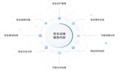 如何通过Token.im钱包进行FIL质押挖矿的全面指南