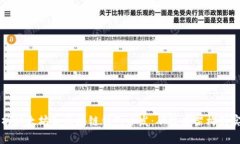 全面解析以太坊和区块链钱包开发：从技术架构
