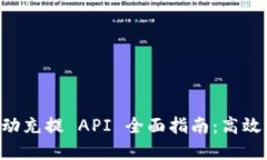 Token.im 自动充提 API 全面指南：高效管理数字资产