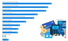 如何安全备份和恢复Token.im 2.0身份密码的最佳实