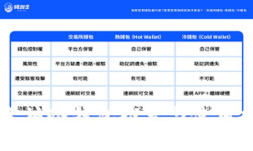 以太坊冷钱包推荐与使用指南