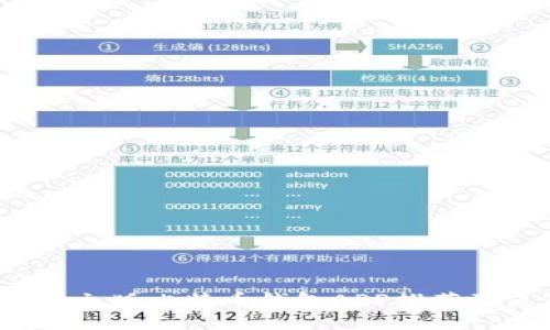 2023年中文版比特币钱包APP推荐及使用指南