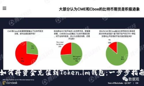 如何将资金充值到Token.im钱包：一步步指南