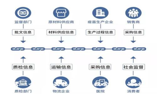 思考一个并且最接近用户搜索需求的，放进