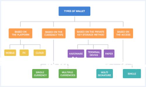 Token.im与刷圈兔的比较：功能、优势与差异分析