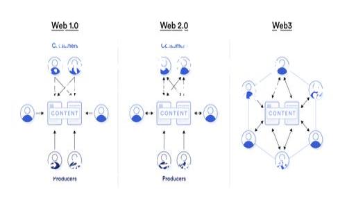   炒币软件推荐：Token.im使用指南与优势分析 / 

 guanjianci 炒币软件, Token.im, 数字资产管理 /guanjianci 

一、Token.im简介
在数字货币日益盛行的今天，炒币软件逐渐成为投资者管理数字资产的重要工具。Token.im作为一款专注于数字资产管理的炒币软件，凭借其良好的用户体验和多功能性逐渐赢得市场青睐。本文将深入分析Token.im的功能、优势以及如何有效使用这款软件，帮助用户提升投资效率。

二、Token.im的核心功能
Token.im的核心功能主要包括数字资产管理、实时行情查看、智能交易通知等。用户可以通过这款软件方便地管理自己的数字资产，包括比特币、以太坊等主流币种。
首先，数字资产管理是Token.im的重要功能。用户可以在软件上轻松查看不同币种的持有数量和当前市值，并进行增减操作。此外，Token.im还支持多种交易所的接口，用户可以直接在软件内进行交易，避免了在不同平台切换的麻烦。
其次，实时行情查看是Token.im不可或缺的功能之一。用户可以随时查看市场动态，获取最新报价以及历史价格趋势。通过全球市场的数据，用户能够更精准地判断投资时机。
最后，智能交易通知功能能够帮助用户随时掌握市场变化。当市场价格达到用户设定的目标时，Token.im将及时提醒用户，从而抓住投资机会。这对于需要随时关注市场的投资者来说尤为重要。

三、Token.im的优势分析
Token.im的优势主要体现在用户体验、界面设计和安全保障三个方面。良好的用户体验不仅体现在软件的操作简便性上，还包括其快速响应的特点，使得用户在使用过程中不会因操作延迟而影响投资决策。
应用界面设计方面，Token.im采用了的风格，用户可以直观地找到需要的功能。无论是新手还是资深投资者，都能够在短时间内上手，不会因复杂的操作导致困惑。
在安全保障方面，Token.im采取了多重安全措施，包括数据加密、二次验证等，确保用户的资产安全。同时，针对不同交易所的安全风险，Token.im也在不断更新其安全策略，力求为用户提供一个安全、稳定的交易环境。

四、如何有效使用Token.im进行数字资产管理
要充分发挥Token.im的优势，用户在使用过程中应注意一些技巧和方法。首先，用户在注册时应选择复杂且独特的密码，确保账户安全。其次，用户可以根据个人投资策略，将不同的资产池进行分类，并在Token.im上进行多元化管理。
此外，用户可以利用Token.im的智能交易通知功能，设定合理的价格提醒。这不仅可以帮助投资者把握市场波动，还可以在市场突发事件时及时调整投资策略。接下来，用户还可以定期检查资产表现，确保自己的投资方向符合市场趋势。
最后，用户应积极参与社区讨论，关注平台的动态和更新，充分利用Token.im提供的学习资源，提高个人的投资水平。

五、相关问题的详细介绍

问题一：Token.im的安全性可靠吗？
在选择炒币软件时，安全性是用户最为关注的因素之一。Token.im在安全性方面采取了多项措施，包括数据加密和二次验证。所有用户的资金和交易数据均采用AES-256加密算法进行保护，确保交易信息不会被泄露。
除了数据加密，Token.im还支持复杂密码和二次身份验证（如手机短信验证、Google身份验证等）来增强账户的安全性。这意味着即使攻击者获得了用户的密码，也无法轻易进入账户。Token.im团队定期进行安全审查，并及时更新系统防护策略，保障用户的资金安全。
此外，Token.im还采用了冷钱包存储技术，将大部分用户资产存放在离线环境中，从技术层面减少被盗风险。即使在线环境受到攻击，也可以最大程度保护用户资产的安全。
综上所述，Token.im在安全性方面采取了多重措施，为用户提供了一个相对安全的数字资产管理平台，用户可以放心使用。

问题二：Token.im的操作界面友好吗？
Token.im的操作界面设计优雅简洁，注重用户体验。首页以清晰的布局展示用户的资产总览，包括持有的各类数字货币、当前市值、以及涨跌幅等信息。
用户可以轻松地浏览所有功能模块，快速找到需要操作的地方。无论是新手还是老手，都能在短时间内熟悉这个平台。操作过程简洁高效，例如转账、交易等功能，用户只需几个步骤即可完成。
Token.im还提供了多语言支持，方便不同国家的用户使用，确保用户能够流畅操作。此外，对于部分复杂的投资工具，Token.im提供相应的使用提示和说明，帮助用户更好地理解相关操作。
总之，Token.im的界面设计以用户为中心，力求让每一位用户都能拥有良好的使用体验。

问题三：Token.im支持哪些交易对？
Token.im支持的交易对种类繁多，覆盖了市场上大多数主流数字资产。用户可以通过Token.im交易比特币、以太坊、莱特币等主流币种，也能找到一些小众币种和新兴项目的交易对。
平台的交易对分类合理，用户可以根据不同的币种进行筛选和搜索，快速找到感兴趣的币种交易。Token.im还会定期更新新币上架信息，确保用户及时了解市场动态，抓住投资机会。
此外，Token.im对于某些热门币种，会提供更多的交易对选择，用户可以根据市场需求进行灵活的交易。这种多样性为用户提供了更大的投资空间和选择，让他们能够根据自己的需求灵活运用。
总体而言，Token.im在交易对的支持上非常全面，能够满足不同用户的需求。

问题四：Token.im的费用结构是怎样的？
在选择数字资产交易平台时，费用结构往往直接影响用户的投资成本。Token.im在费用方面采取了一定的透明性，让用户在进行交易之前就能清楚了解相关费用。
首先，Token.im的交易费用相较于市场上许多其他平台是相对合理的。一般情况下，交易费用是以交易金额的一定比例进行计算，用户在进行交易时可在平台上直接查看相关费用信息。
此外，Token.im在充值和提现方面也有明确的费用规定。虽然大部分主流币种在充值时并不收取费用，但在提现时可能会收取一定的手续费。具体的费用标准可在平台上进行查询，用户可以根据自己的实际情况进行合理规划。
Token.im还会定期推出各类促销活动，对于新用户或交易量较大的用户给予一定的费用减免，帮助用户降低交易成本。
总的来说，Token.im在费用方面相对透明和合理，用户可以根据实际情况进行权衡与选择。

问题五：如何在Token.im进行高效交易？
在Token.im上进行高效交易，用户需要掌握一些基本技巧。首先，要对市场行情有足够的了解，随时关注市场动态。Token.im提供的实时行情功能将帮助用户及时把握市场走势，用户应高度重视。
其次，建议用户设定合理的交易策略，根据自身的风险承受能力选择合适的进场点和出场点。在进行交易时，用户可根据Token.im提供的技术分析工具，结合历史数据进行判断，确保做出理性的决策。
此外，熟练掌握平台的各项功能也是高效交易的关键。例如，利用Token.im的智能交易通知功能，用户可以在价格变化时及时获得交易信号，迅速做出响应。通过合理安排交易时间，用户可以选择在市场活跃期进行交易，提高交易成功率。
最后，用户在交易过程中应保持冷静，不被市场波动左右情绪，遵循自己的交易计划，确保投资决策的理性和客观。

总的来说，Token.im作为一款优秀的炒币软件，通过其功能强大、操作简便和安全保障等优点，成为越来越多投资者的首选平台。希望通过本文的深入介绍，能够帮助用户更好地理解和使用Token.im，使其在数字资产交易中获得成功。