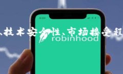 关于“以太坊是不是合法
