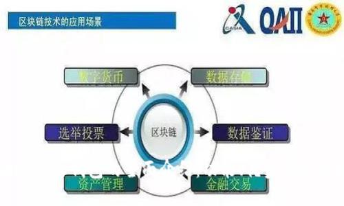 区块链链上钱包的全面介绍：功能、优势与使用指南