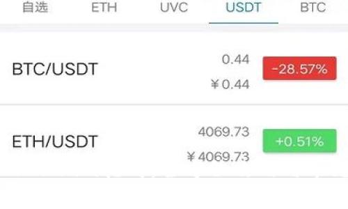 如何参与Token.im抢购：全方位攻略与常见问题解析