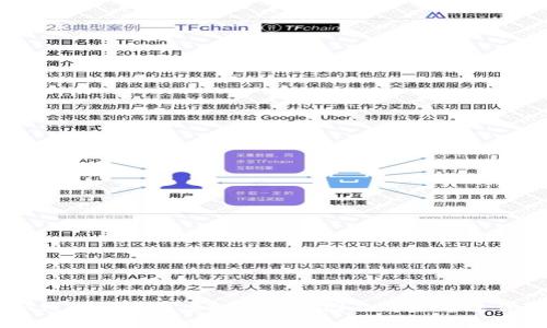 IM钱包被冻结虚拟币的原因及解决方法详解