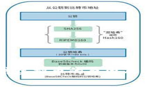 IM钱包被冻结虚拟币的原因及解决方法详解