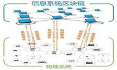 全面了解Token.im授权管理：提升安全性与效率的最